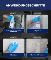 Dr. Rauwald Sanitärreiniger Konzentrat 8-tlg. Set gegen Kalk