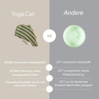 Yoga Cat Cooling Balm (Muskelbalsam)