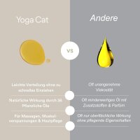 Yoga Cat 36 Herbs Massageöl (100ml)