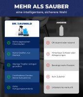 Dr. Rauwald Kaminscheibenreiniger 750ml Set mit 5 Schwämmen