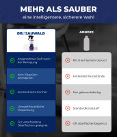 Dr. Rauwald Allzweckreiniger Konzentrat Set 750ml Flieder inkl. Tuch