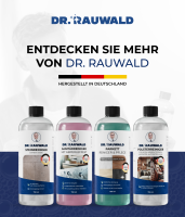 Dr. Rauwald Bildschirmreiniger 250ml Set mit Staubwedel & 2 Tüchern