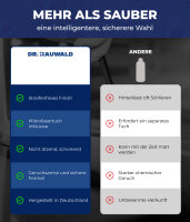 Dr. Rauwald Edelstahlpflege & Edelstahlreiniger 500ml