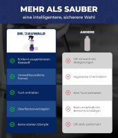 Dr. Rauwald Kleberestentferner 500ml Set mit Spezial-Tuch